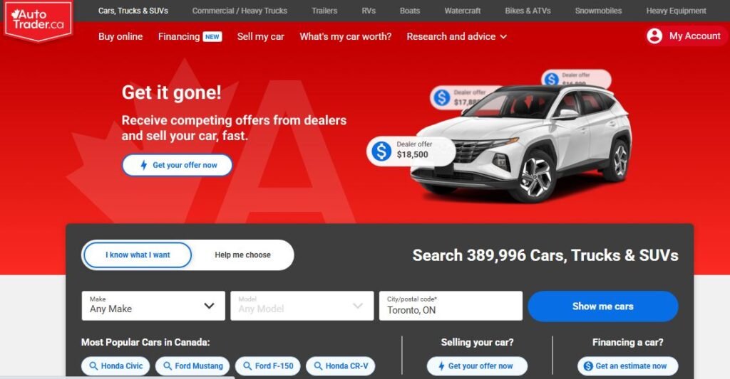 Autotrader Used Car Market