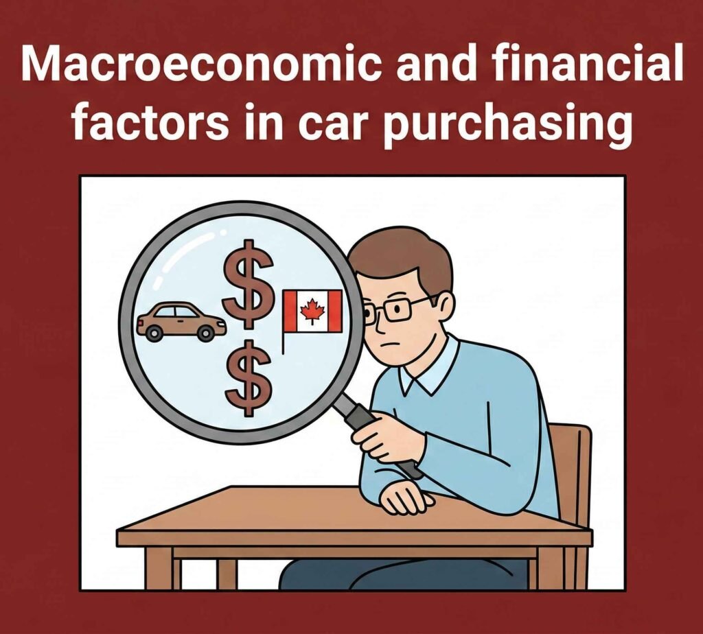 Macroeconomic and Financial Factors in Purchasing Car